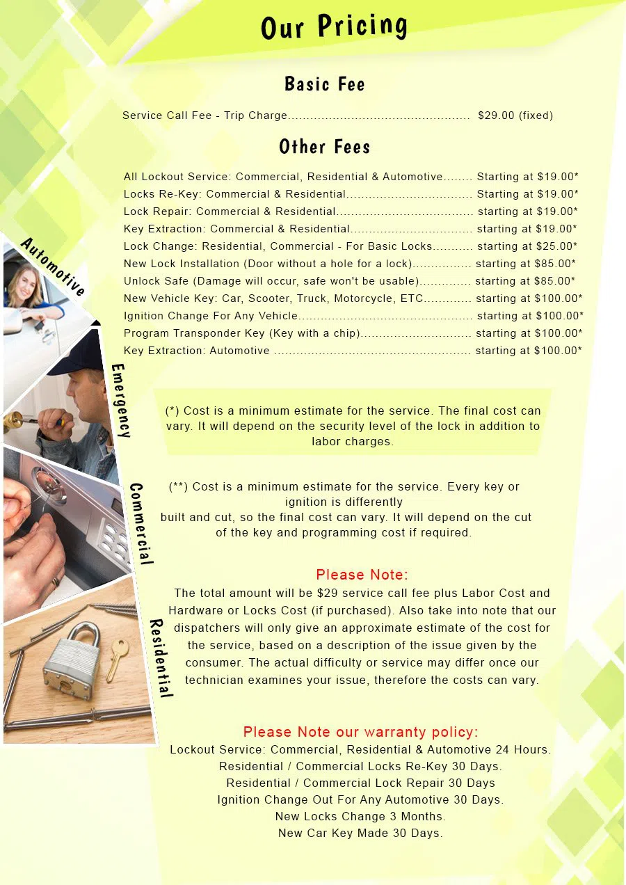 Lock Key Store Boston, MA 617-294-6213